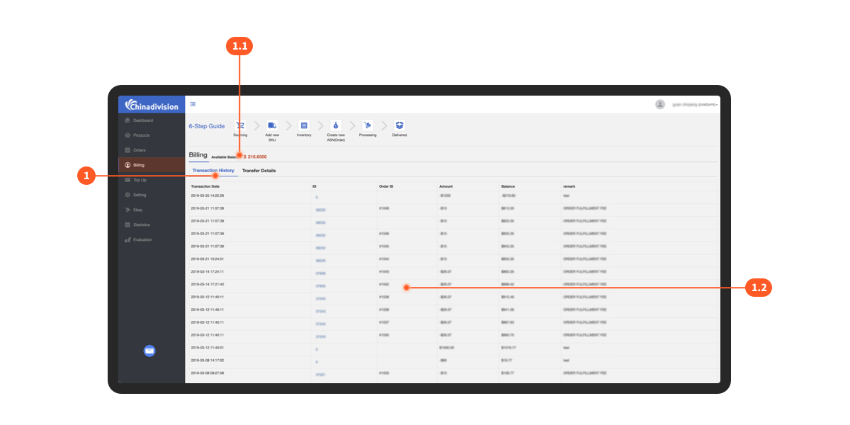 Order transaction amount