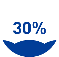 运费直降30%